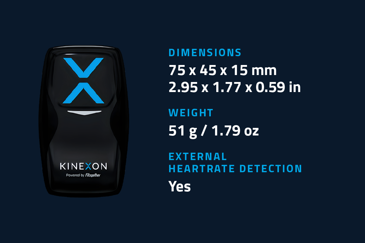 PERFORM GPS Website Facts Sensor