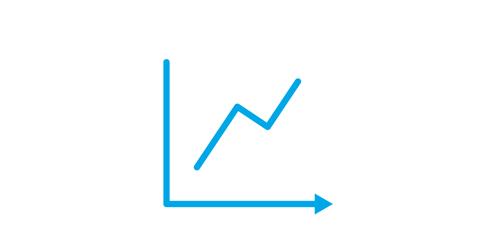 Blaues Diagramm mit gezackter Kurve