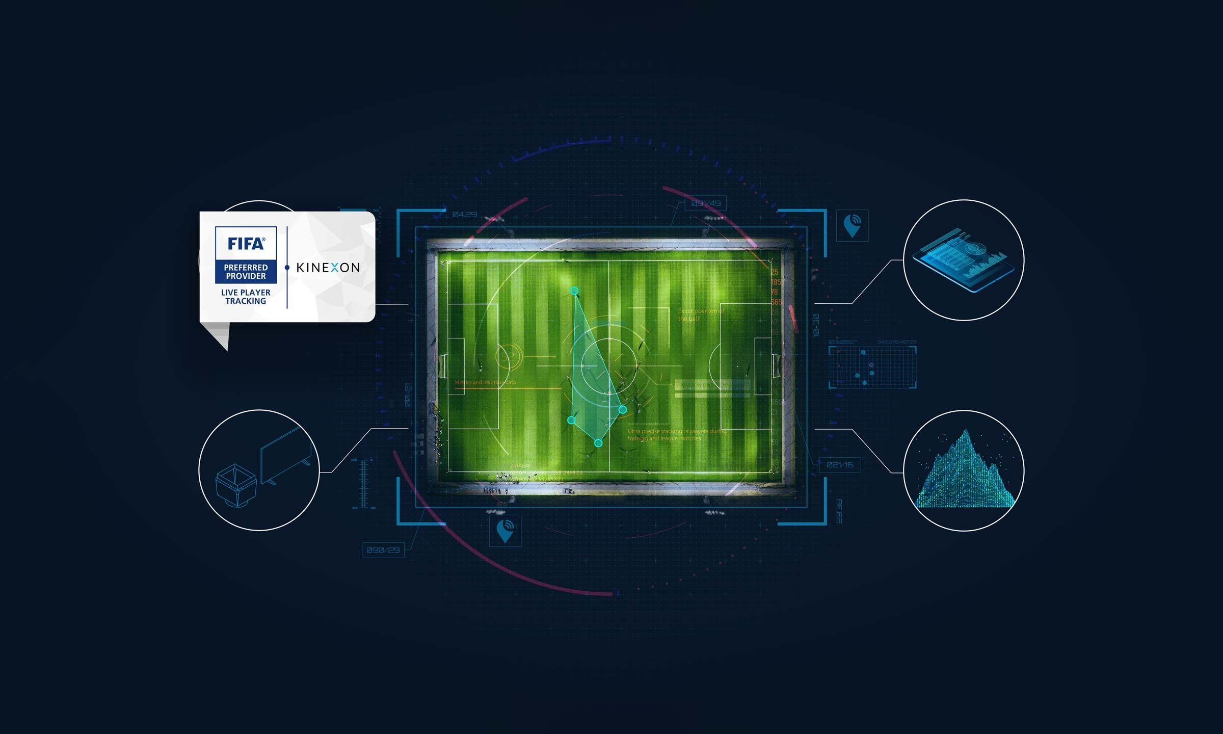 Kinexon and FIFA Visual Football Pitch