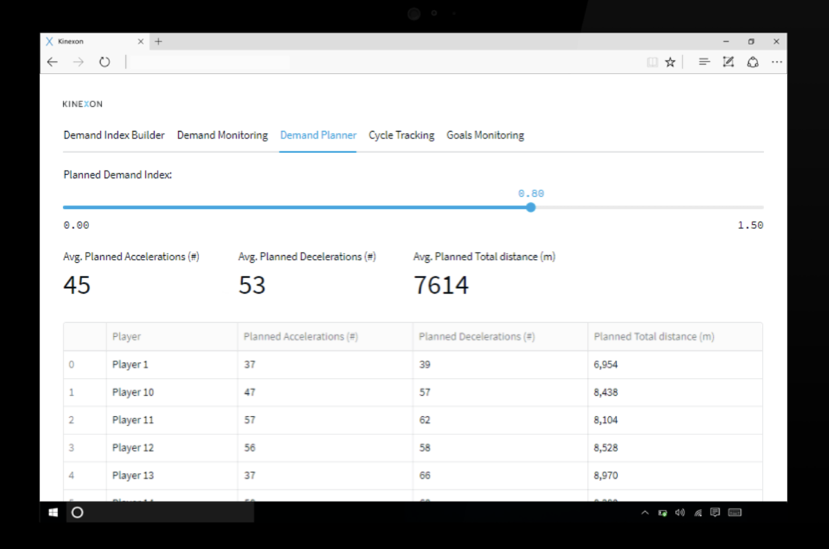 A demand planner is a load management tool used that help players with their sports performance training.